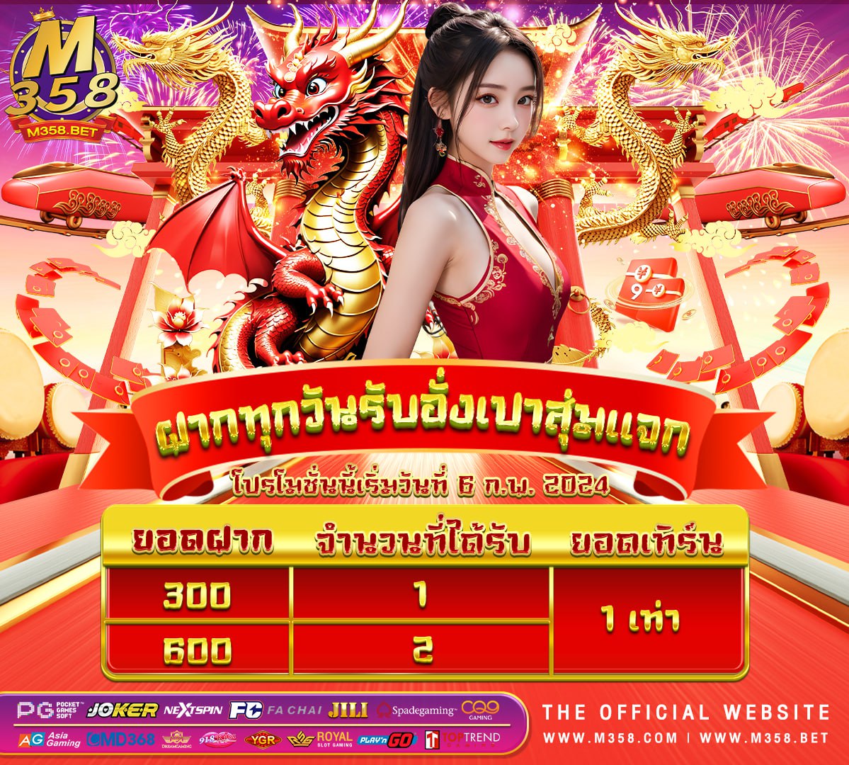 แจก เครดิต ฟรี 50 ล่าสุด